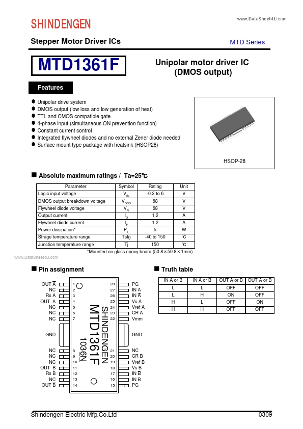 MTD1361F