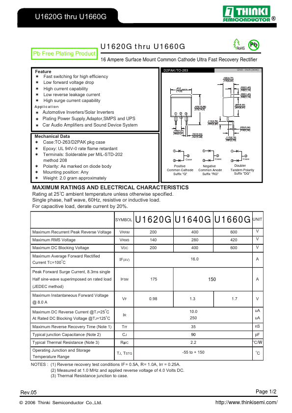 U1660G