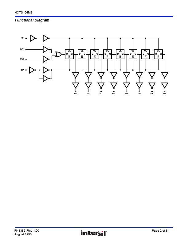 HCTS164MS