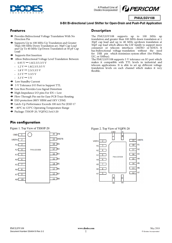 PI4ULS5V108