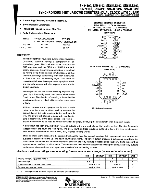 SN54193