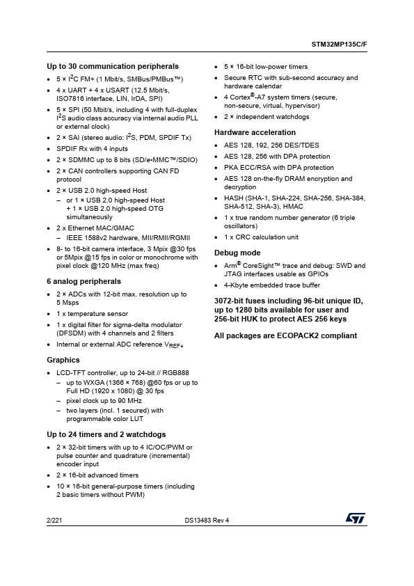 STM32MP135C