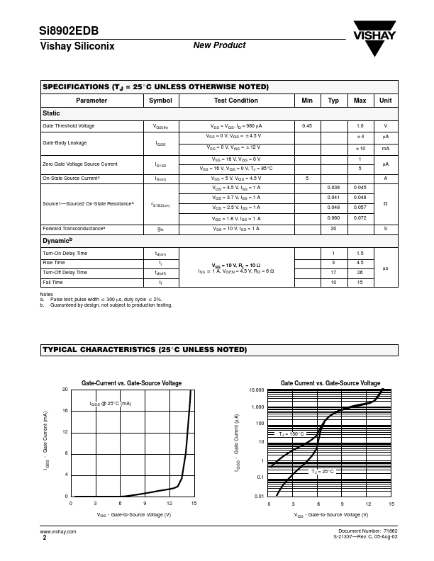 SI8902EDB