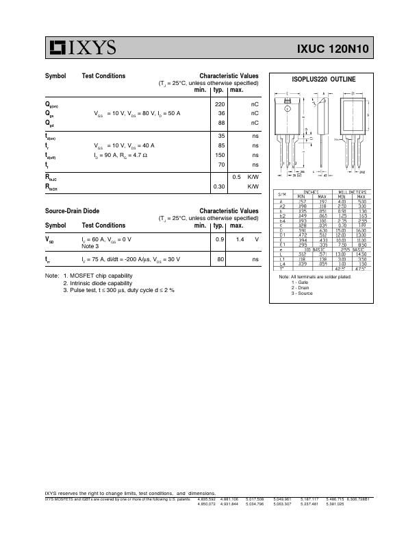 IXUC120N10