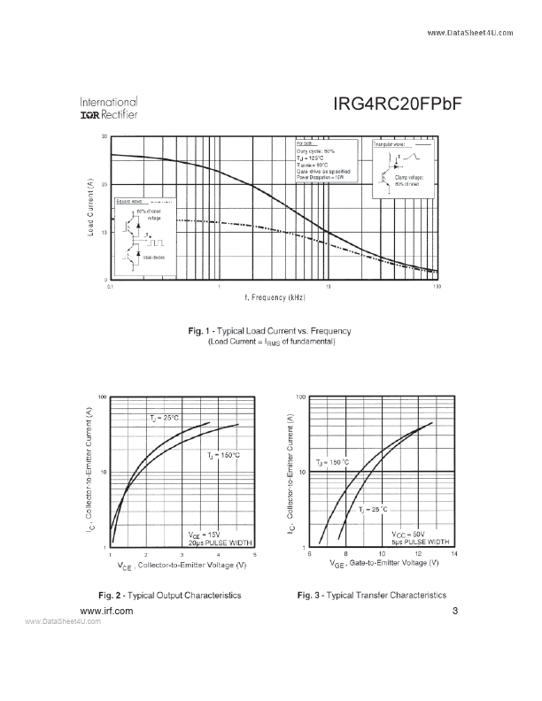 IRG4RC20FPBF