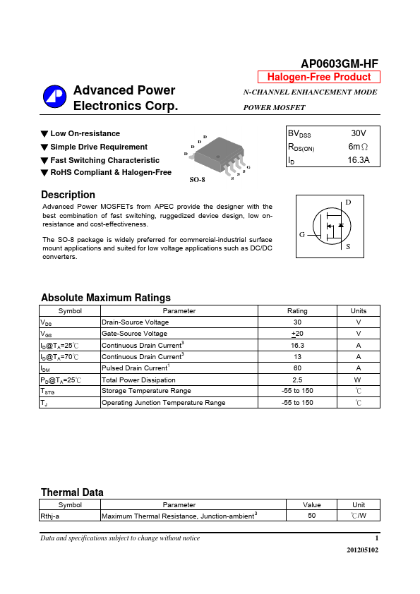 AP0603GM-HF