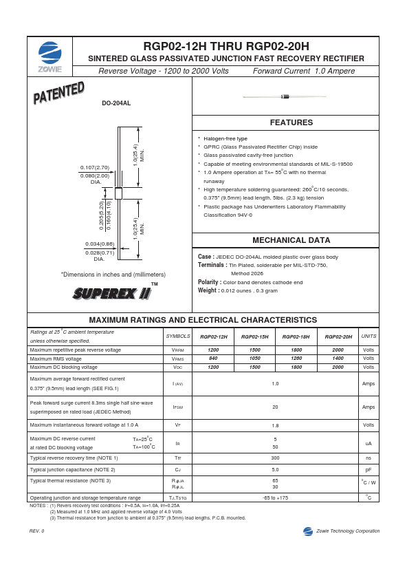 RGP02-18H