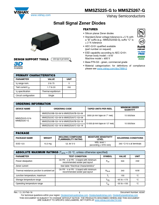 MMSZ5254-G