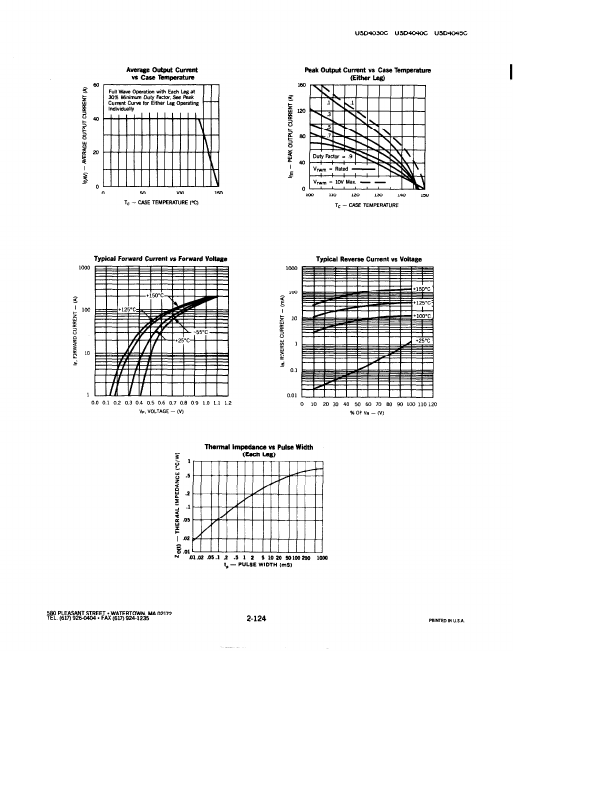 USD4045C