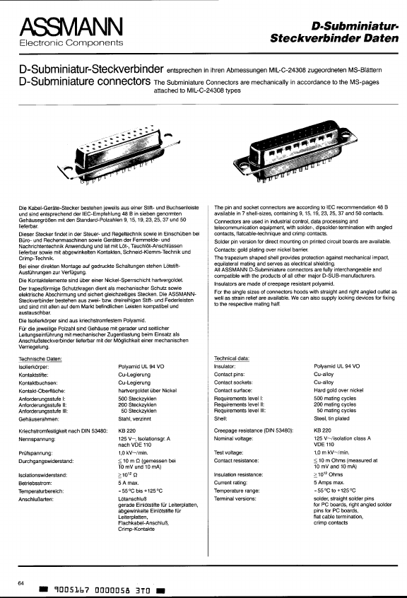 A-DF25A