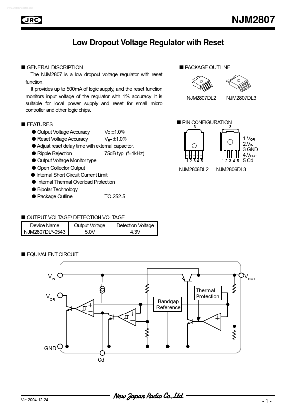 NJM2807