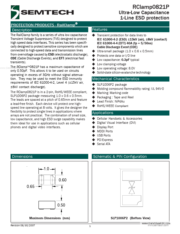 RClamp0821P