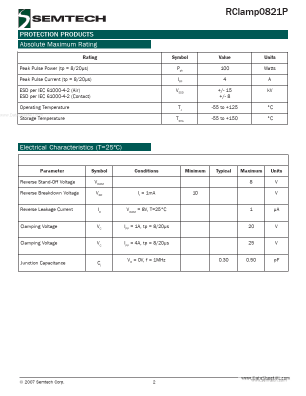 RClamp0821P