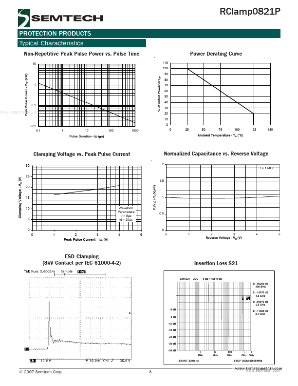 RClamp0821P