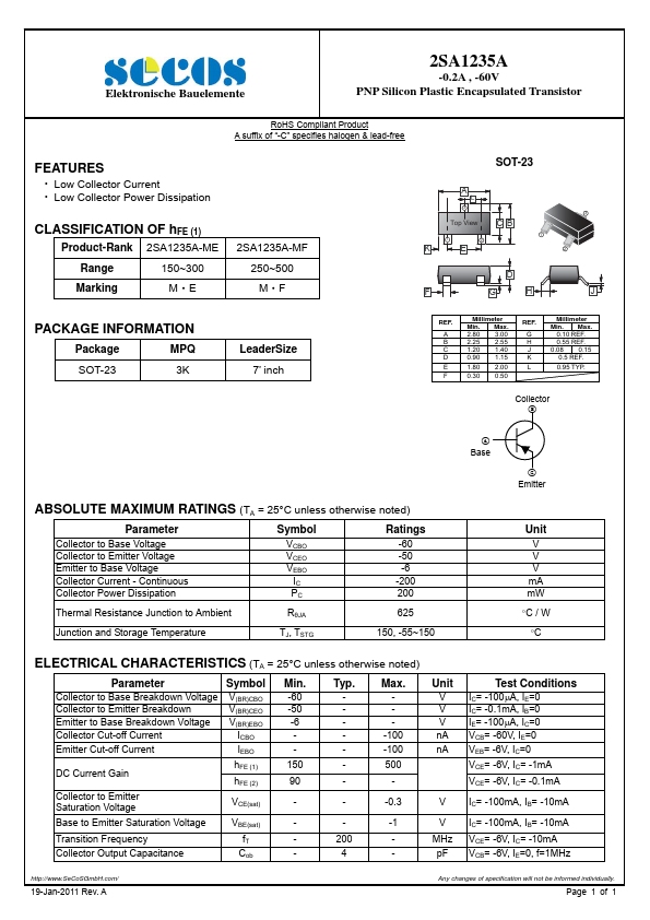 2SA1235A