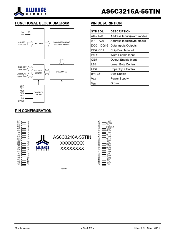 AS6C3216A-55TIN