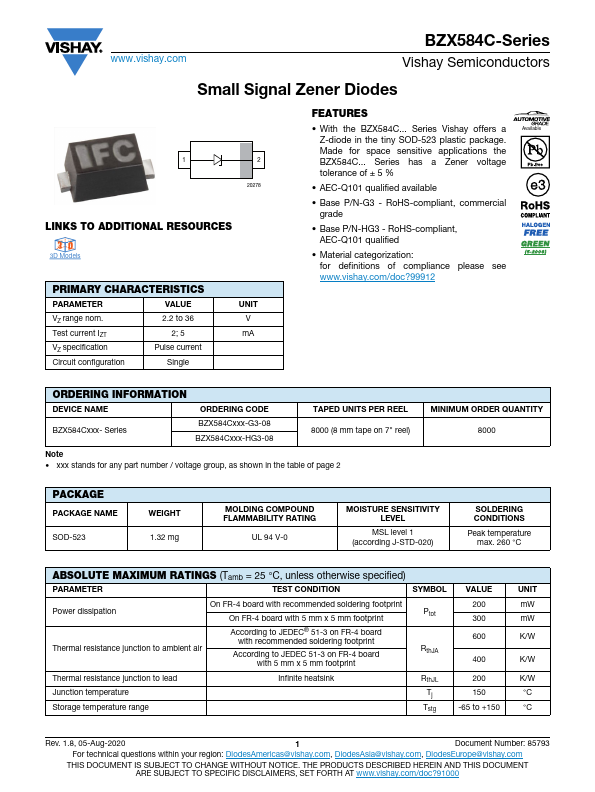 BZX584C2V7