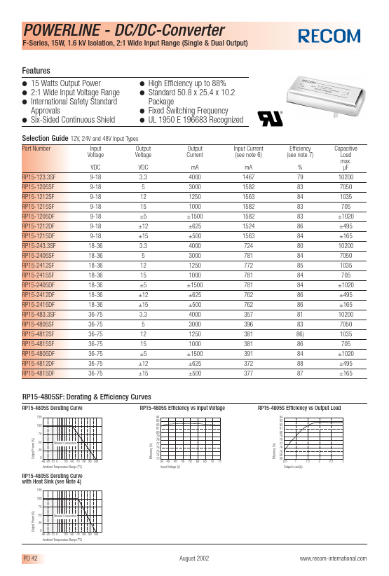 RP15-2405DF