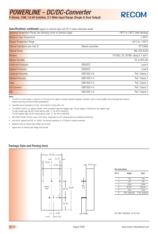 RP15-2405DF