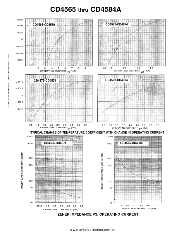 CD4578