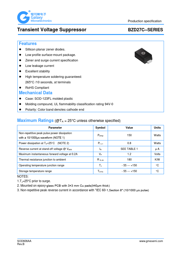 BZD27C200P