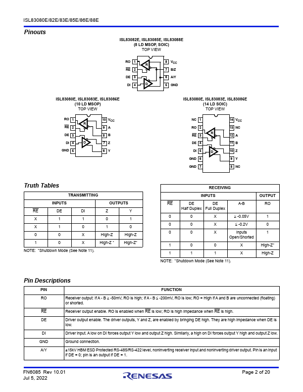 ISL83080E