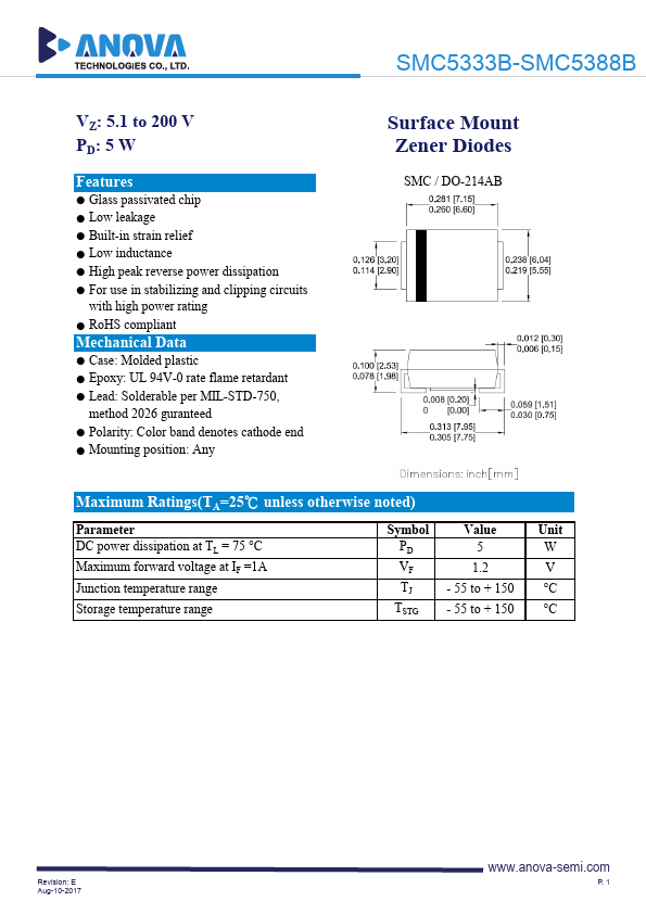 SMC5352B