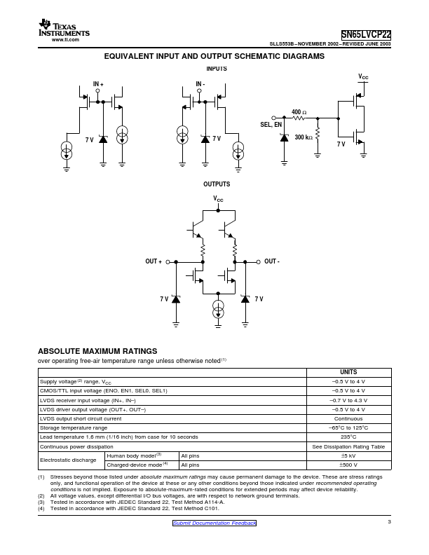 SN65LVCP22