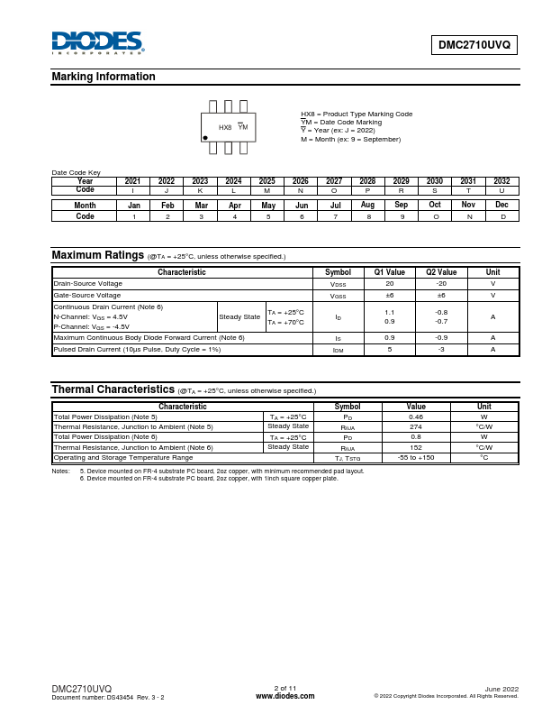 DMC2710UVQ