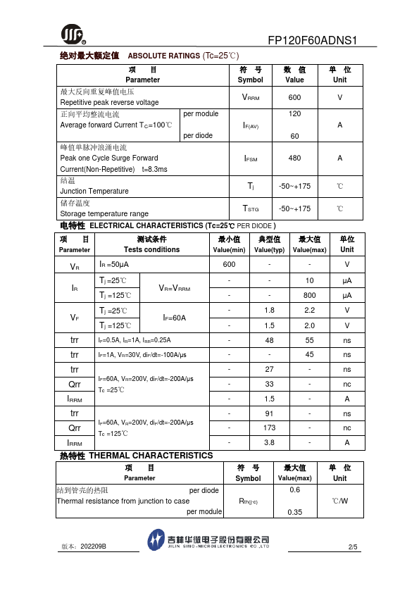 FP120F60ADNS1