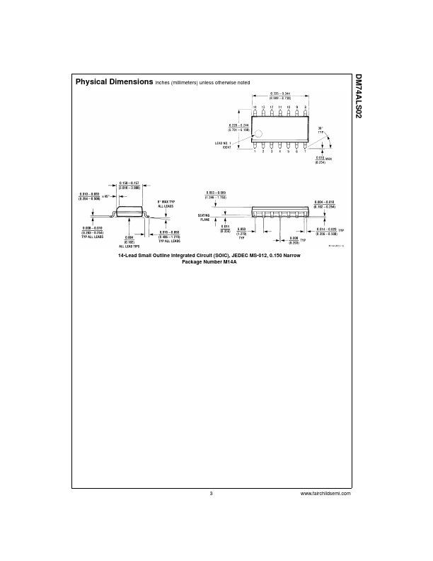 DM74ALS02