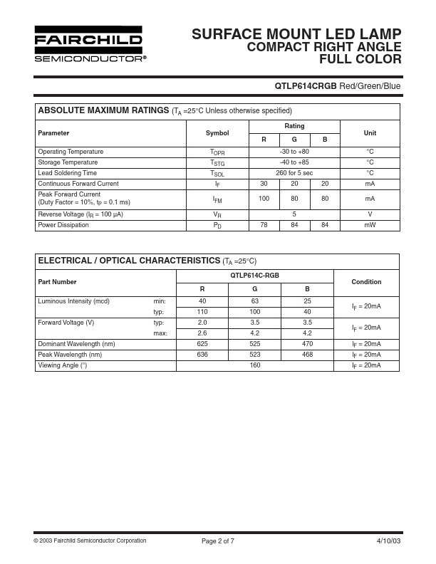 QTLP614CRGB