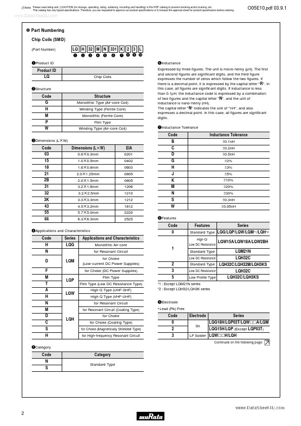 LQP21Hxxxxxxxx