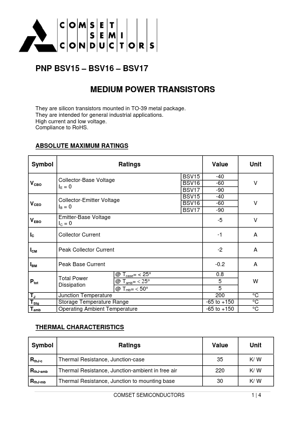 BSV15