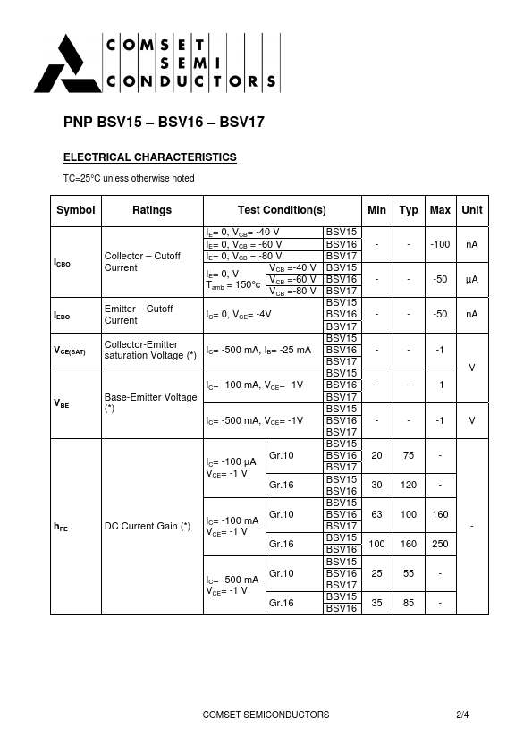 BSV15