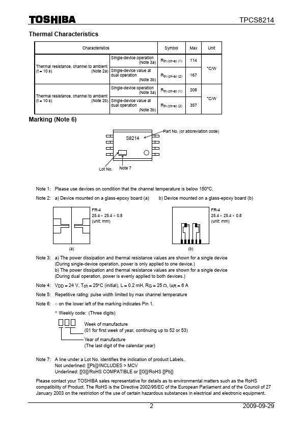 TPCS8214