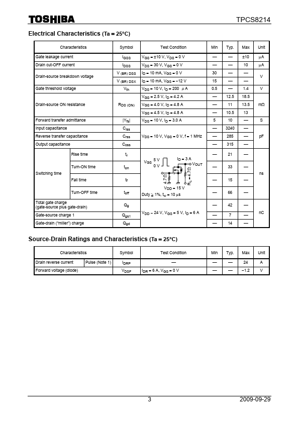 TPCS8214