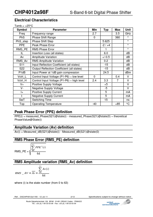 CHP4012A98F