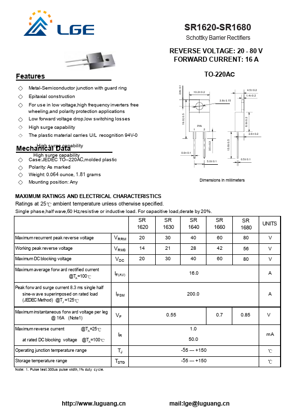 SR1660