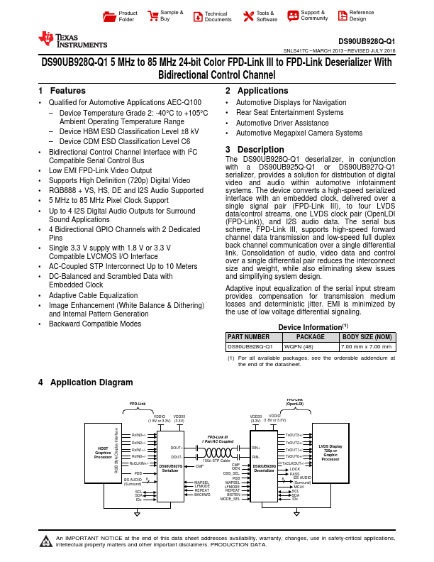 DS90UB928Q-Q1