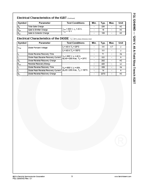 FGL12040WD