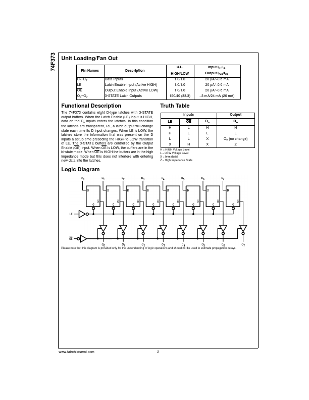 74F373