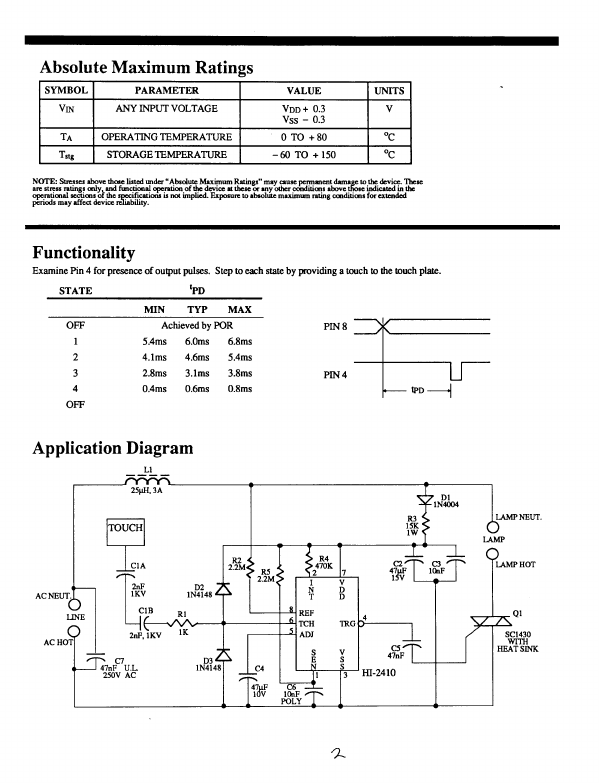 HI-2410