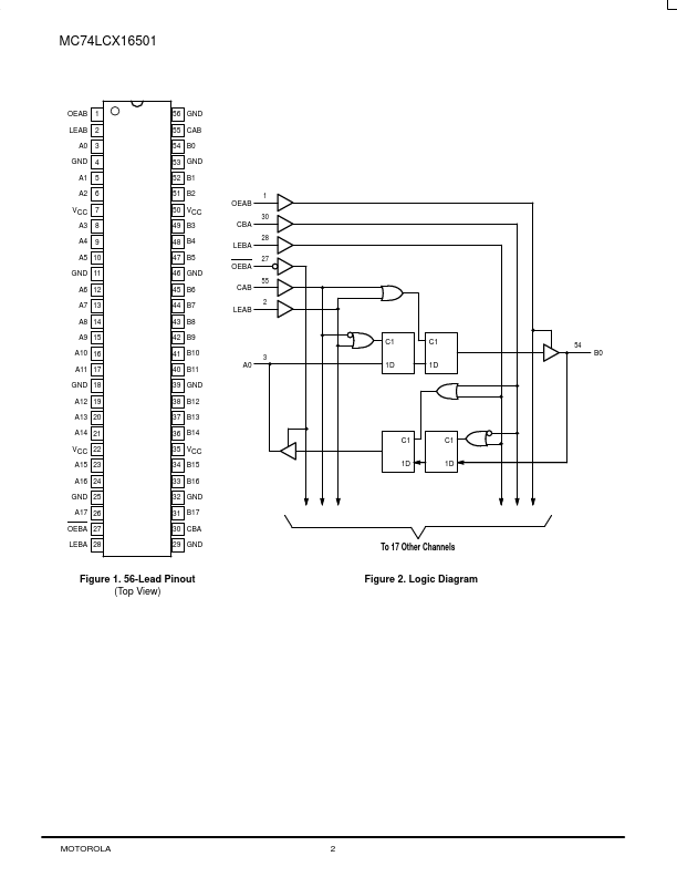 MC74LCX16501