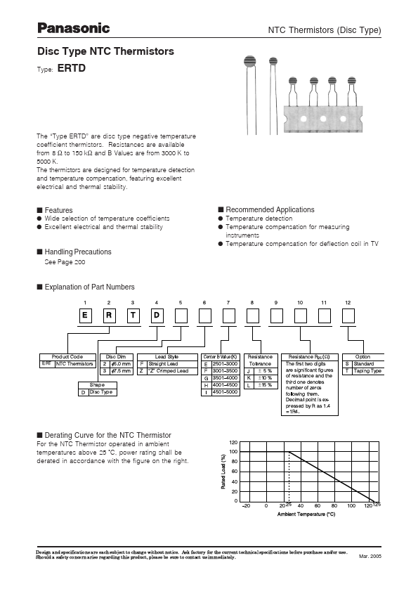 ERTD2FGK301S