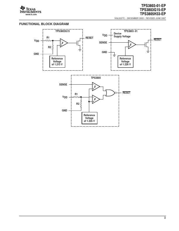 TPS3803G15-EP