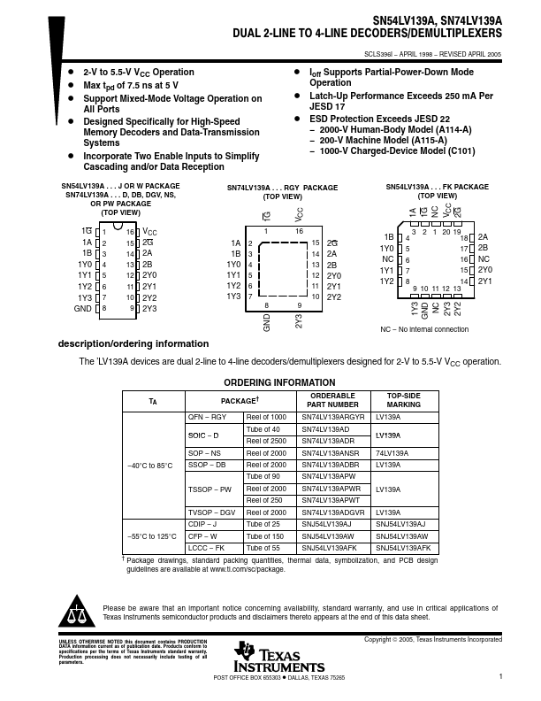 SN54LV139A