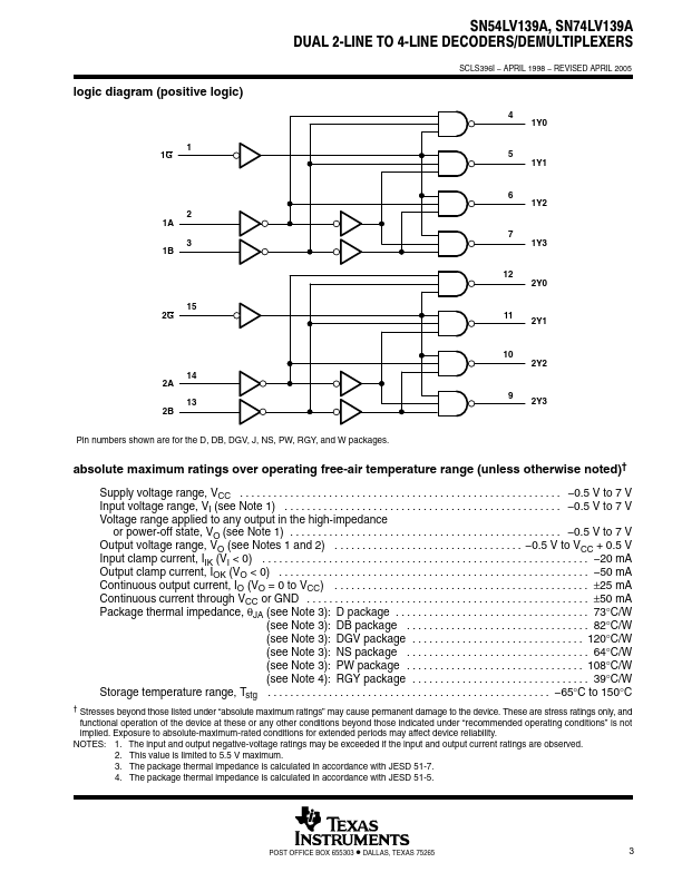 SN54LV139A