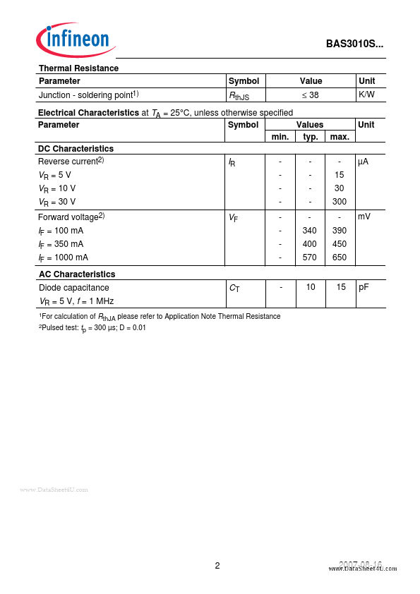 BAS3010S-03LRH