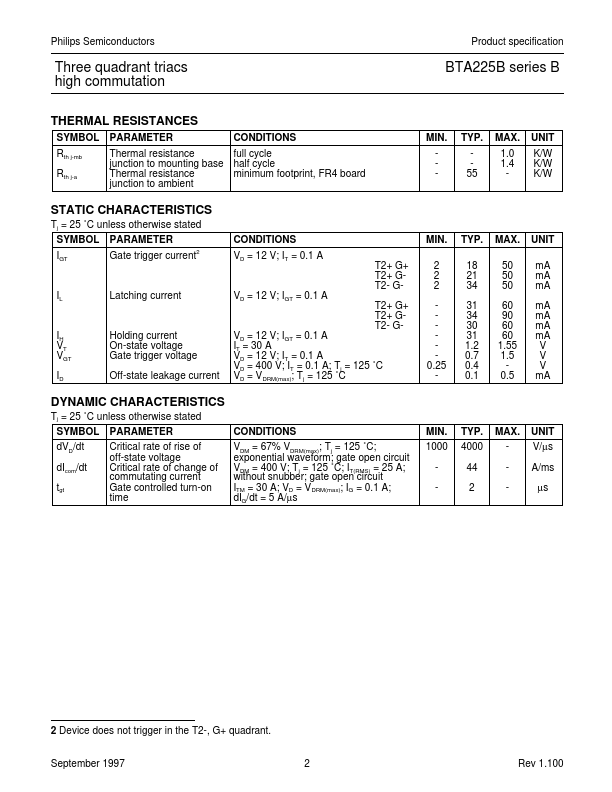 BTA225-500B